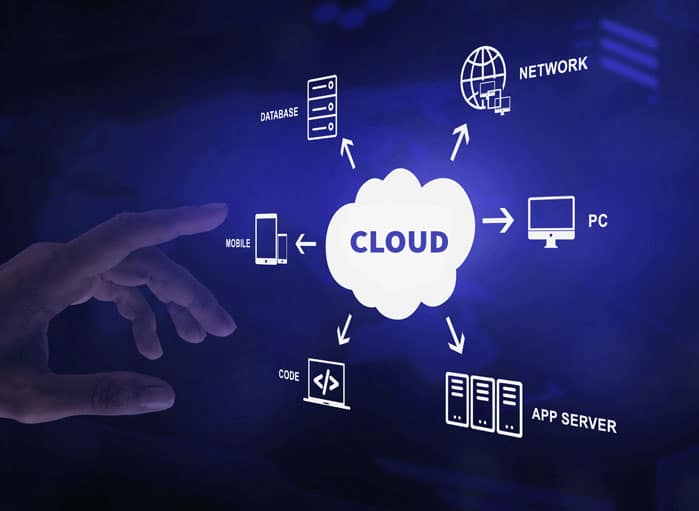 Cloud Hosting